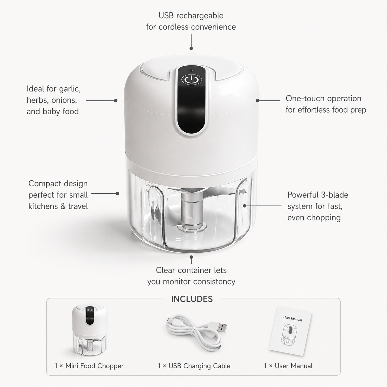 Rechargeable Mini Food Chopper