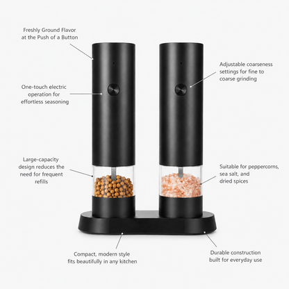 Electric Spice Grinder Set